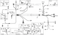 Elektrische Anlage