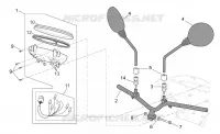 Lenkstange - Instrumenteneinheit