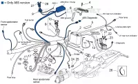 Elektrische anlage II