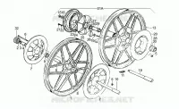 Räder Legierung
