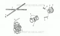 Einspeisung