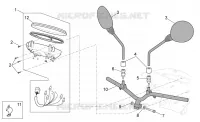 Lenkstange - Instrumenteneinheit
