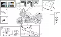 Police special equipment