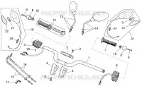 Lenkstange - Schaltungen