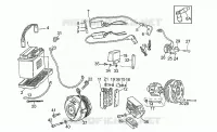 Batterie - Zündung  Motoplat