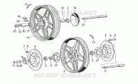 Räder