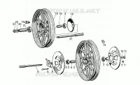 Räder