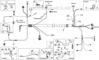 Elektrische Anlage