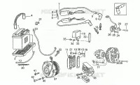 Batterie - Zündung  Motoplat