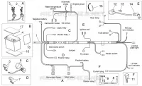 Elektrische anlage II