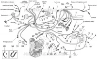 Elektrische anlage I