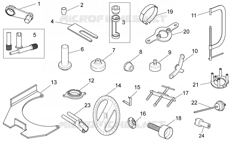 Specific tools I