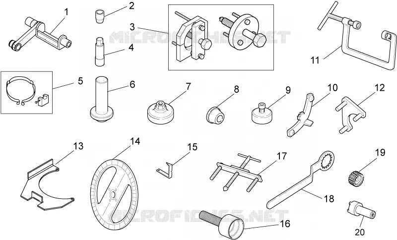 Specific tools I