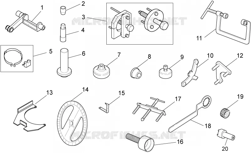 Specific tools I