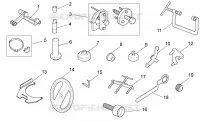 Specific tools I