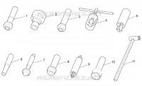 Specific tools I