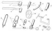 Specific tools II