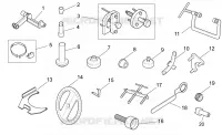 Specific tools I