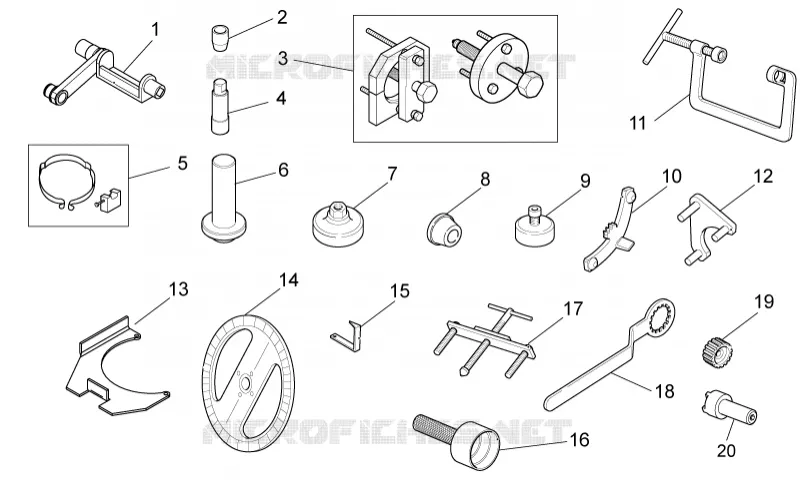 Specific tools I