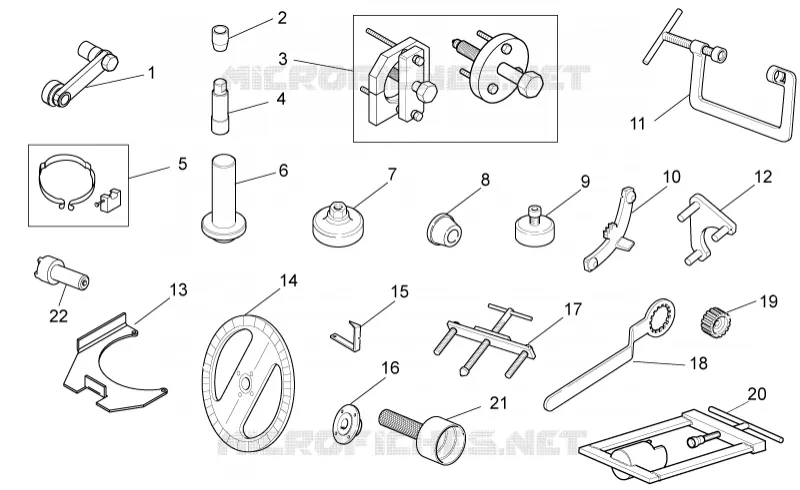 Specific tools I