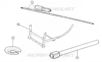 Specific tools II
