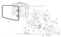 Ventilschaltung