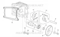 Ventilschaltung