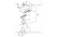 Startermotor II