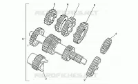 Schaltgetriebe II