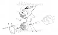 Drehstromgenerator - Regler