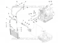 Schmierung