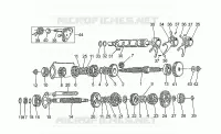 Schaltgetriebe