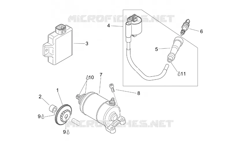 Startermotor